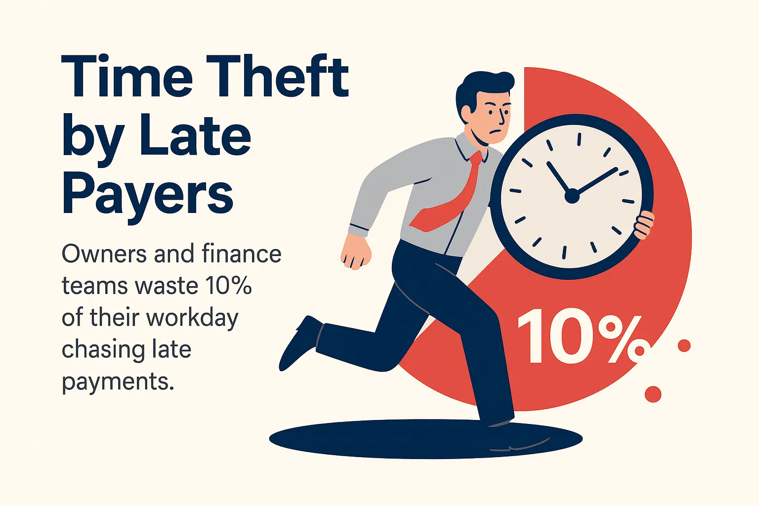 Time Theft by Late Payers